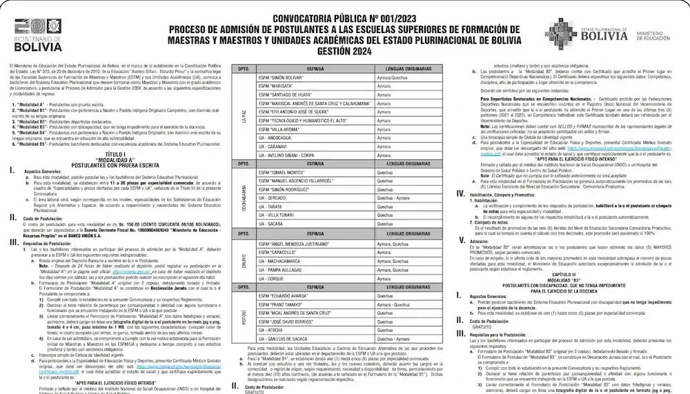 convocatoria normal 2025 bolivia